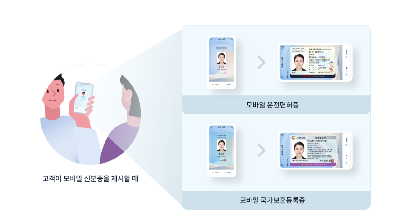 모바일 운전면허증 발급방법