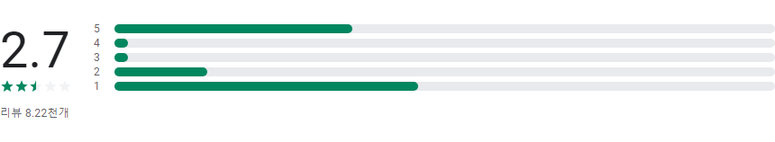 남성 헤어스타일 및 이발 앱, 최신 트렌드와 나에게 맞는 헤어스타일 찾기
