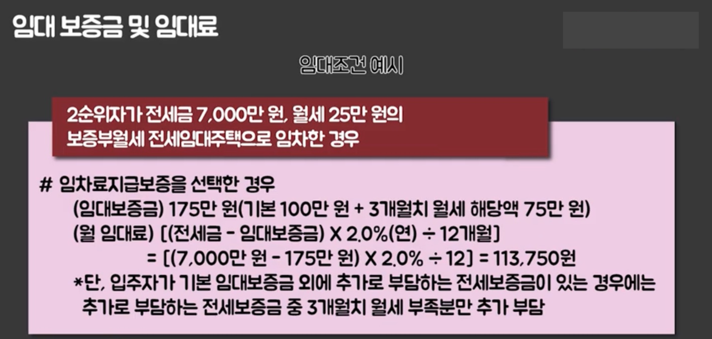 LH청년전세임대주택 임대 보증금