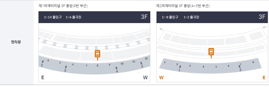 인천공항 주차요금 할인