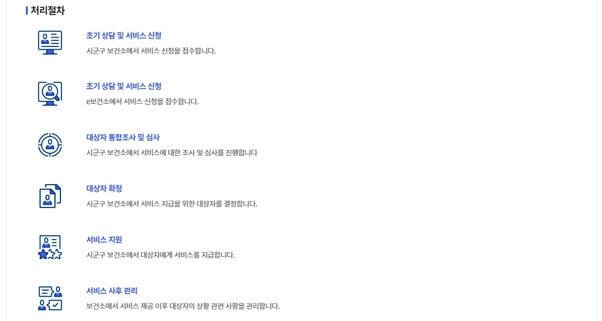 고위험임산부 의료비지원 조건확인