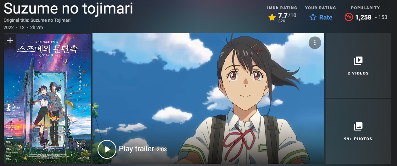 IMDB 스즈메의 문단속 평점