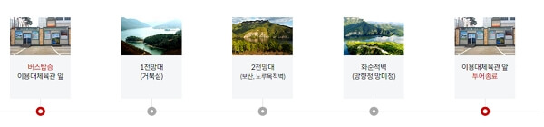 화순적벽 사전예약 vs 당일예약 코스 비교 가이드