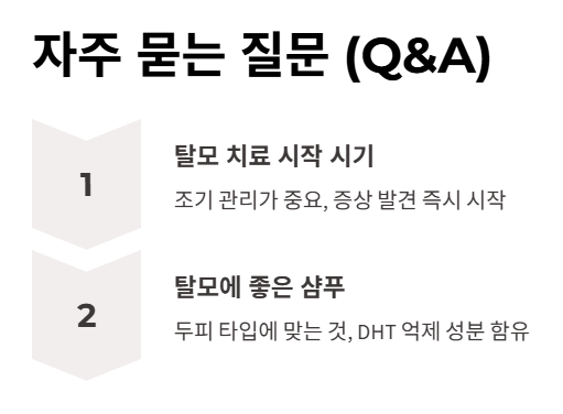 자주 묻는 질문 1