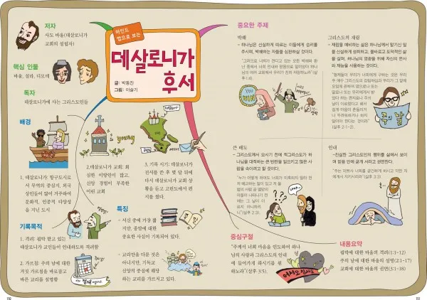 데살로니가후서 3장 3절 묵상 - 주는 미쁘사 너희를 굳건하게 하시고 악한 자에게서 지키시리라_8