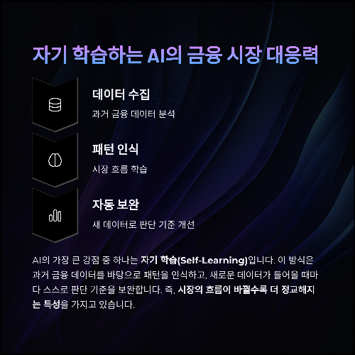 금융 AI 기술의 진짜 실력, 어디까지 왔을까?