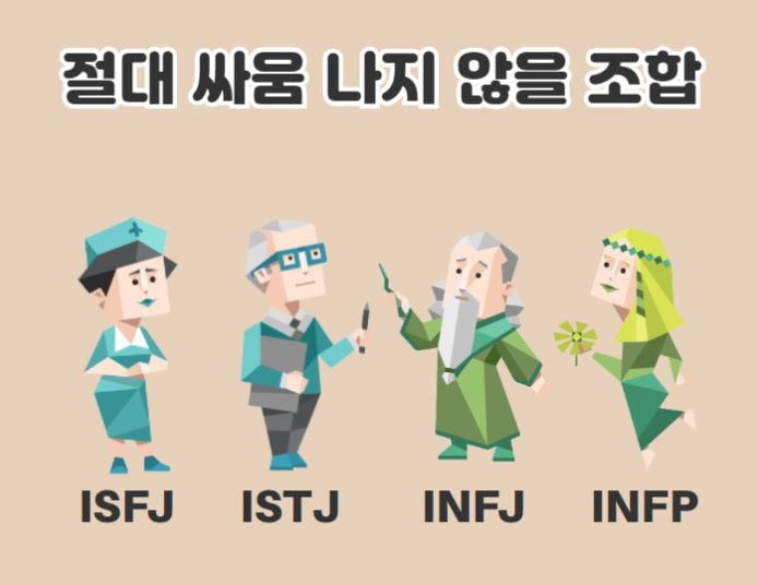 MBTI 평화 조합
