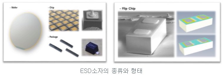 시지트로닉스 공모주