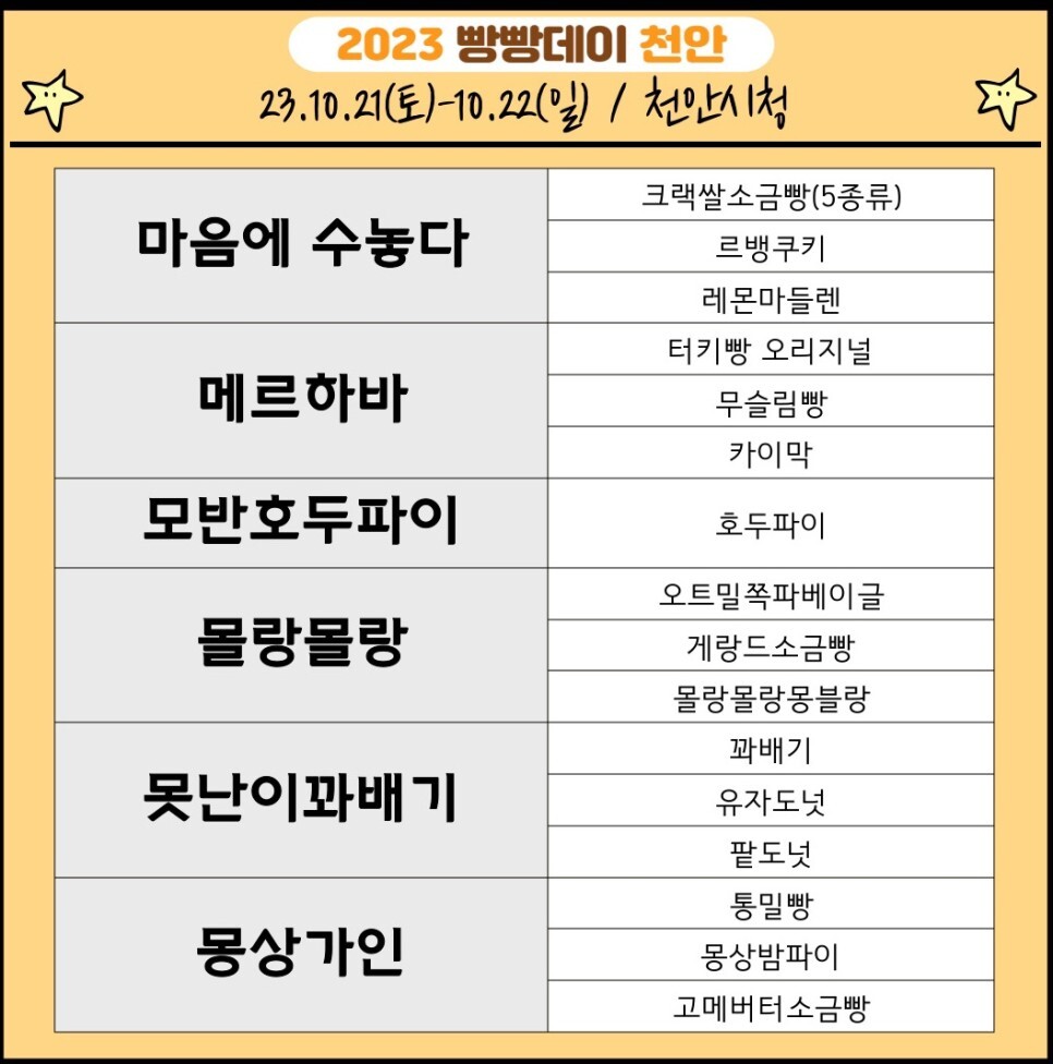 빵빵데이 천안 빵집 리스트