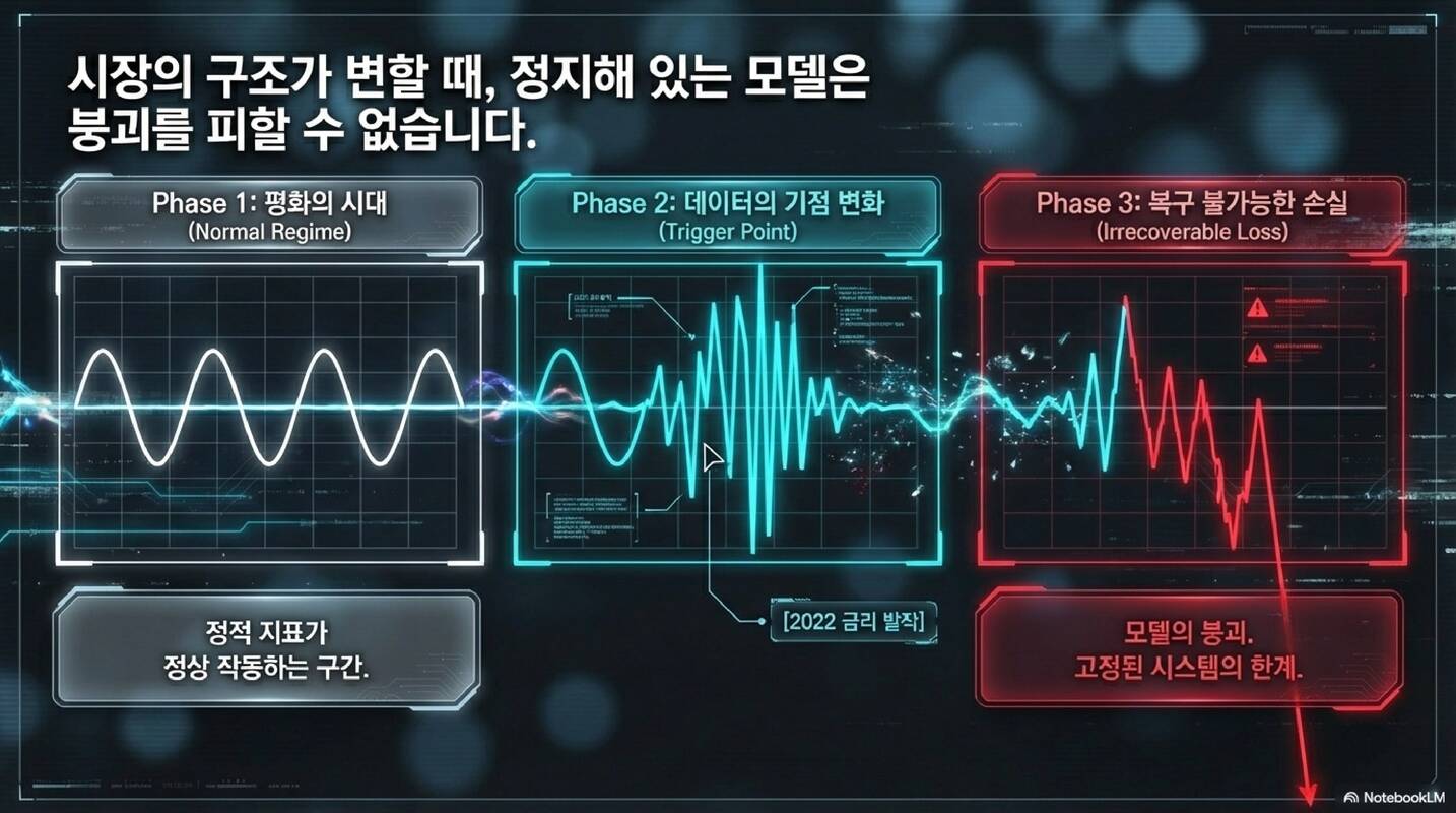 WeJump Adaptive Alpha ETF 시리즈