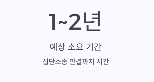 1~2년