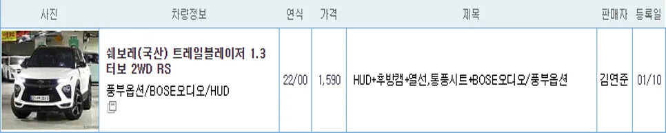 쉐보레 트레일 블레이저 중고 가격