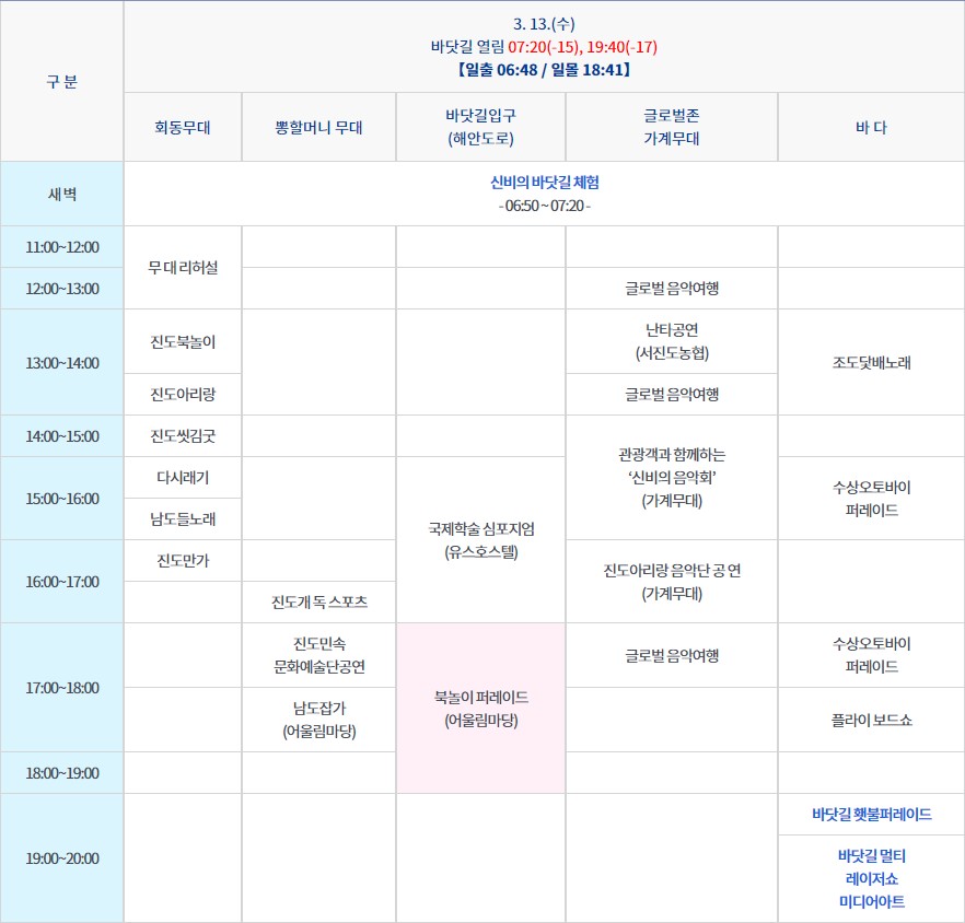 제44회 &#39;진도신비의바닷길축제&#39;
