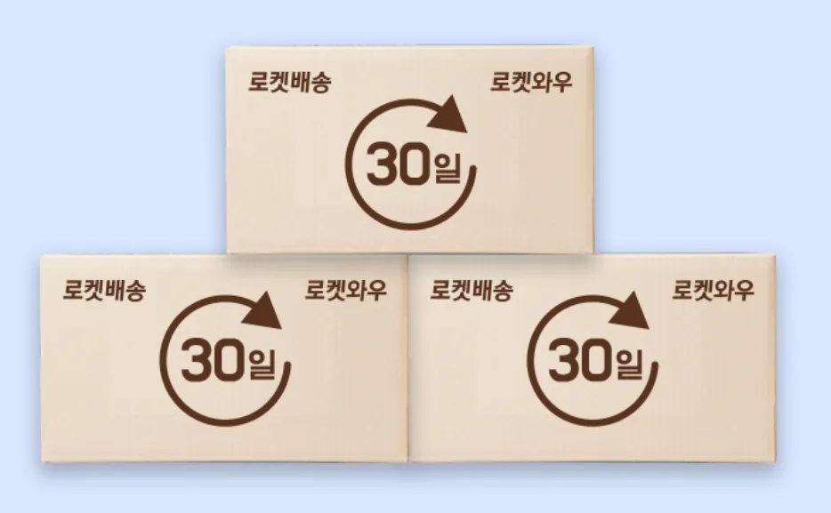 쿠팡와우-쿠팡-월회비-혜택-쿠팡플레이-쿠팡이츠