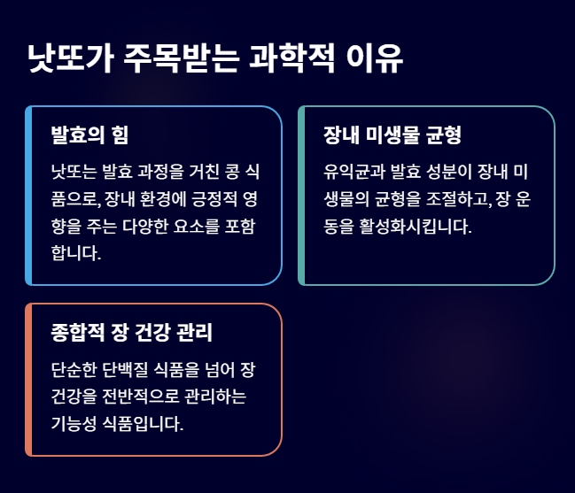 변비에 좋은 음식 낫또의 효능 알아보기