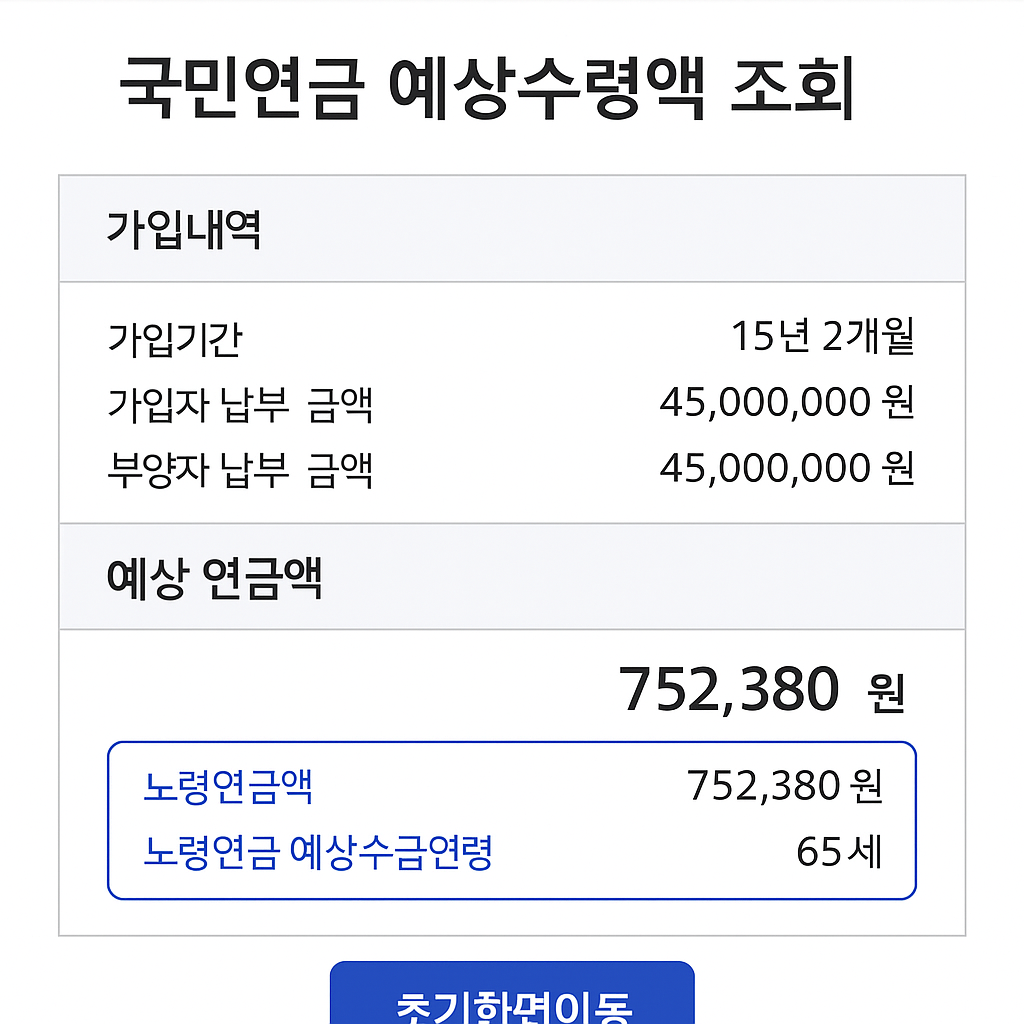 국민연금 예상수령액 조회 화면 예시