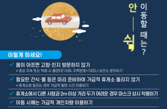 추석 특별방역 기간 거리두기 강화