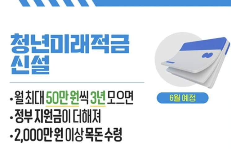 청년미래적금 조건