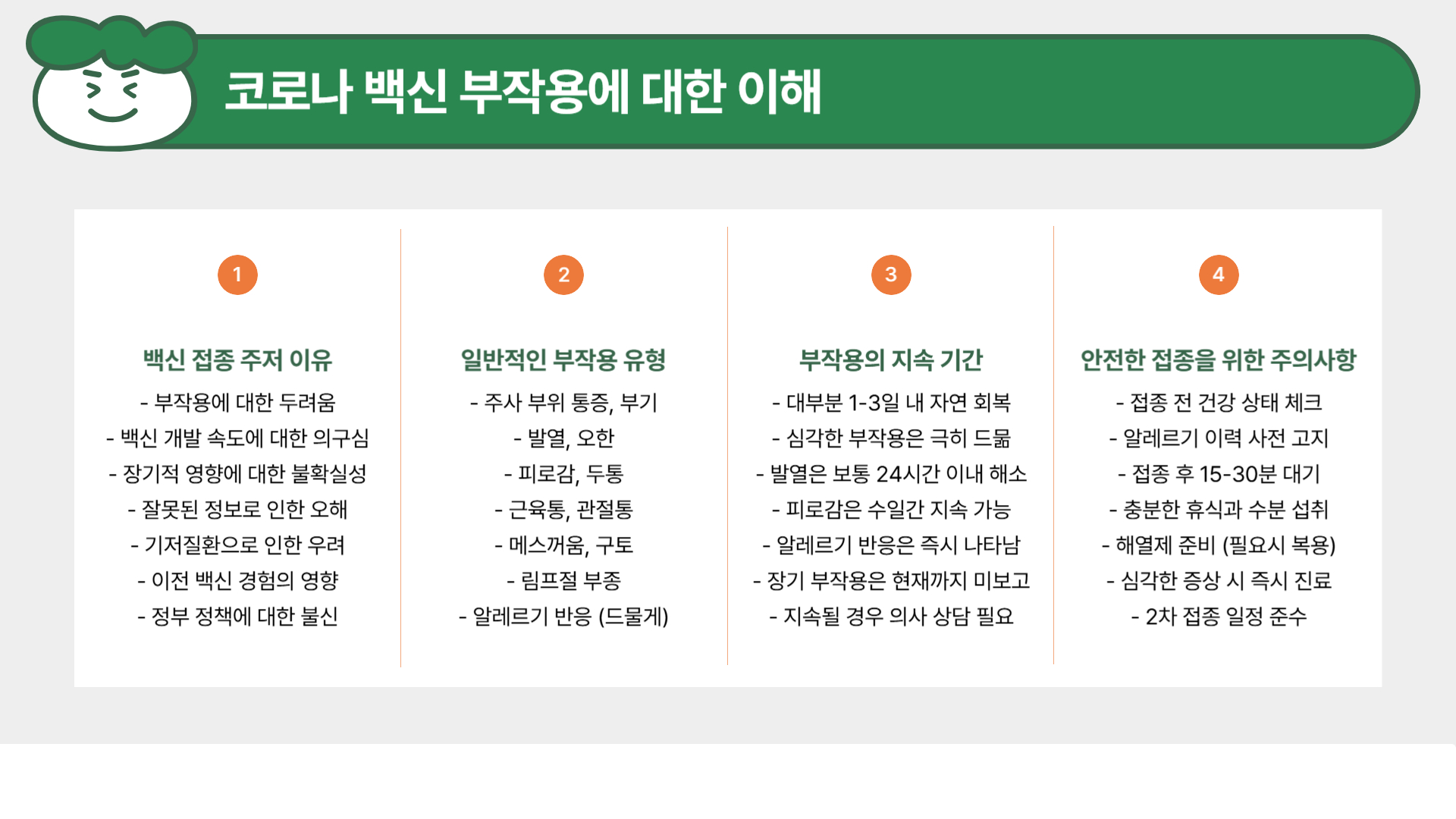 코로나 예방접종