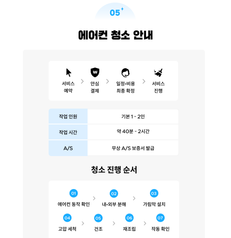 [에어컨 청소] 견적 비교 <크몽> 정보