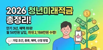 청년미래적금 가입조건