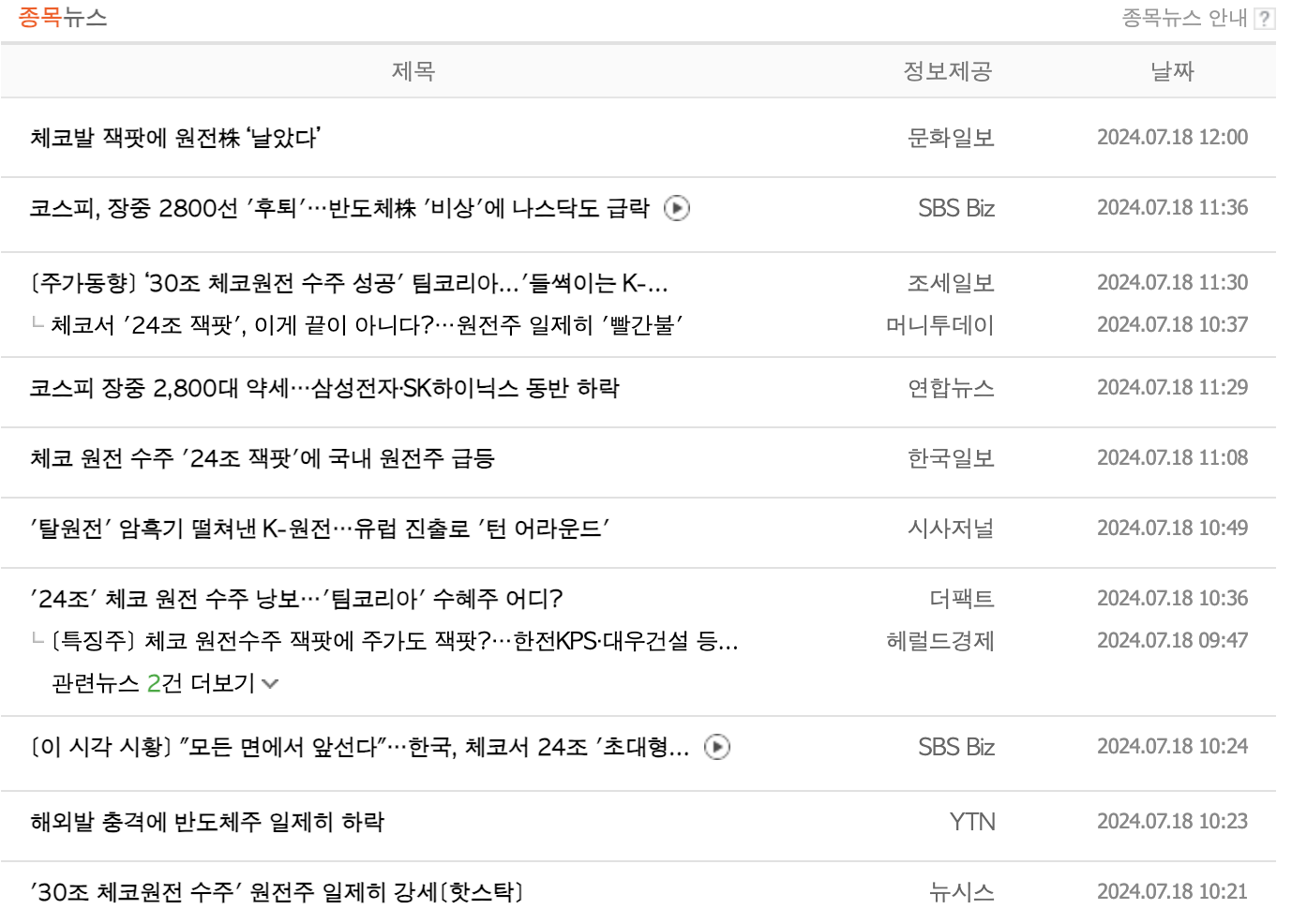 한전산업 주가 전망 목표주가 뉴스