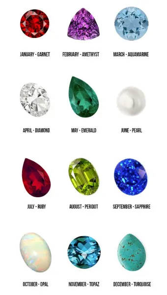 탄생석 음력 양력 월별 의미 모음_19