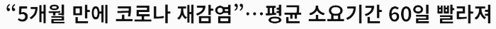 재감염 기간 단축