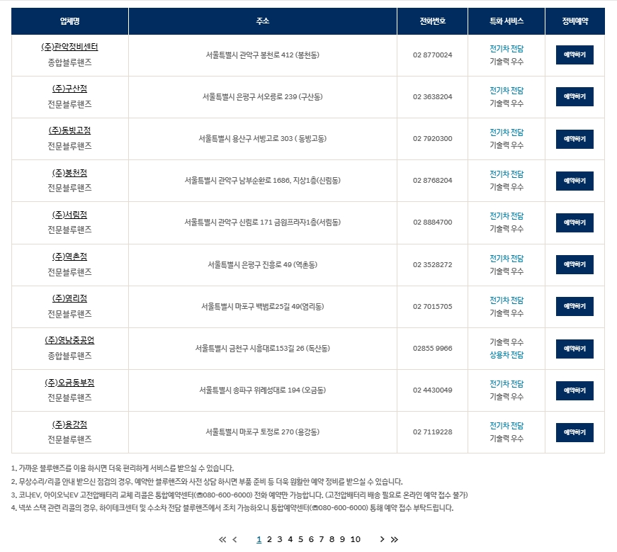 지도상에 표시된 서비스센터 위치 및 상세 정보 확인