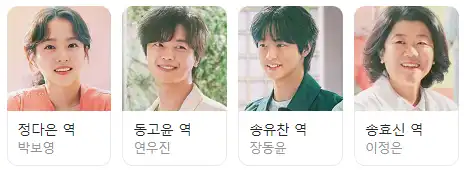 '정신병동에도 아침이 와요' 넷플릭스 출연진