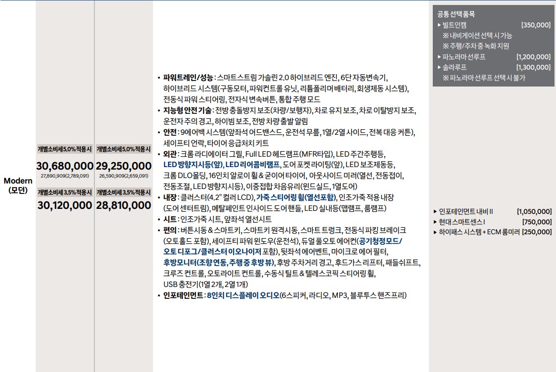 쏘나타 하이브리드 모던트림