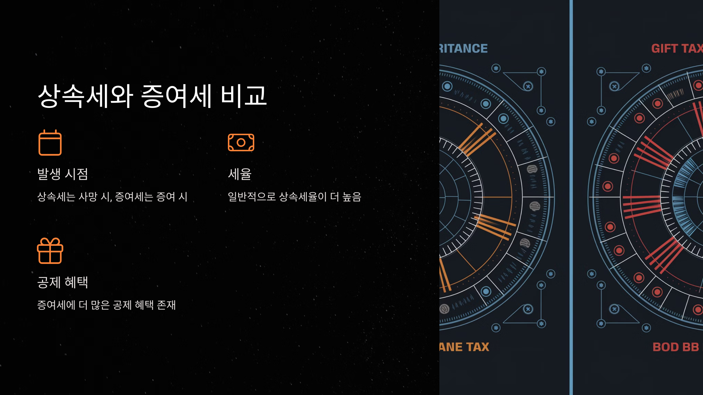 상속세와 증여세 비교