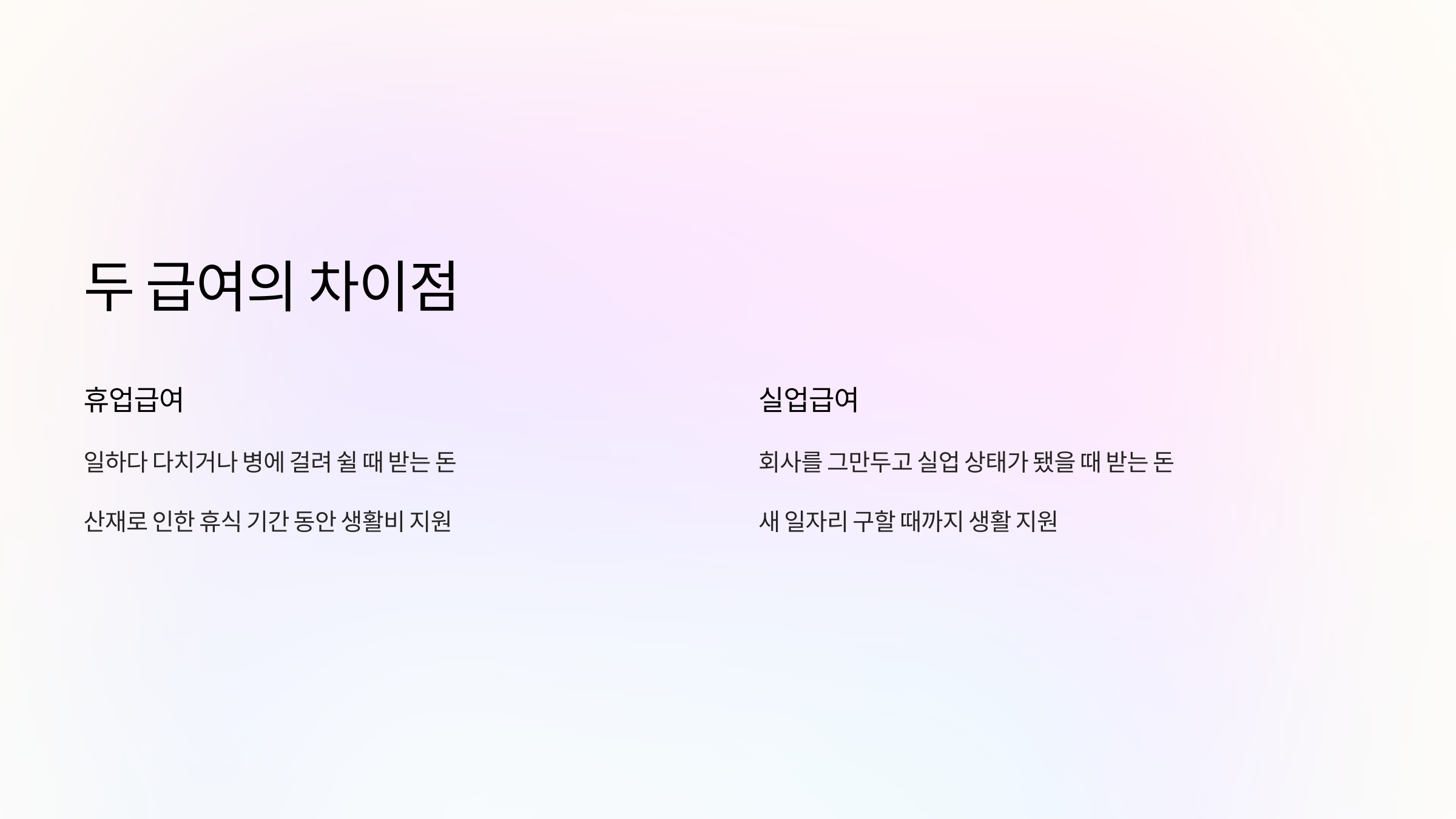 휴업급여-실업급여