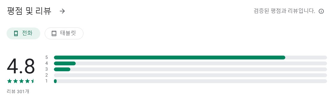 리드로그앱 평가