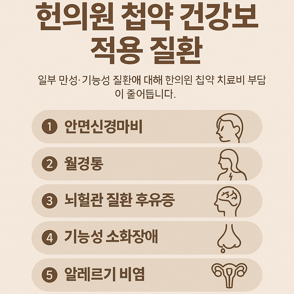 한의원 진료실에서 여성 환자가 한약 처방 상담을 받고 있는 모습. 진료 책상 위에는 전통 한약재와 처방전이 놓여 있음.