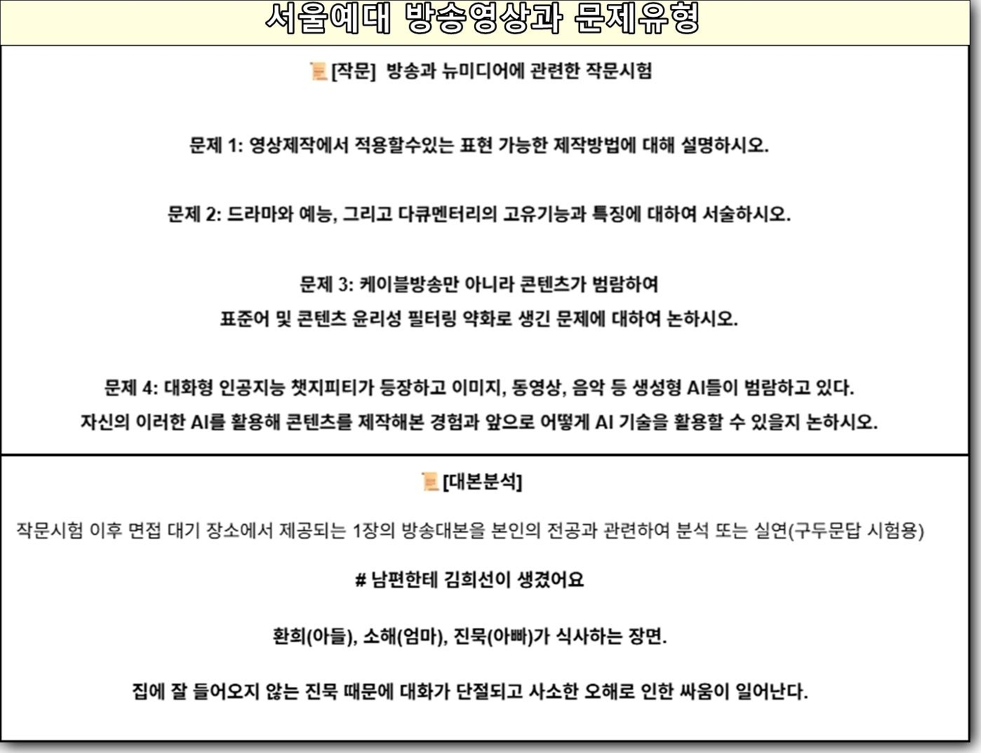 방송영상과 입시전형 구조