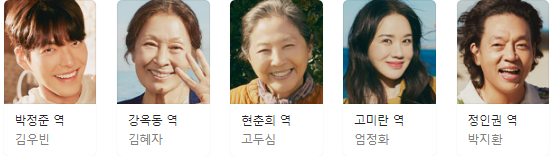 우리들의 블루스 출연진 