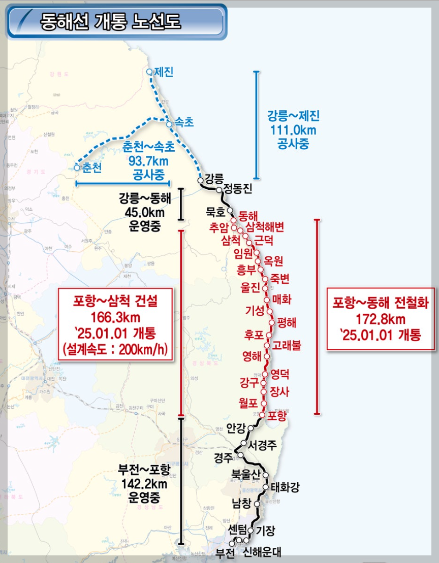 부산 강릉 동해선 시간표, 요금 및 KTX 운행 3분 총정리