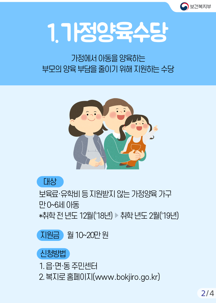 아동수당·영아수당·양육수당 — 지금 받을 수 있는 핵심 양육지원 3종 안내