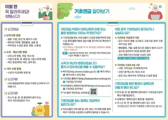 기초노령연금 금액