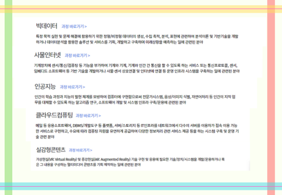 디지털 훈련 내용 설명