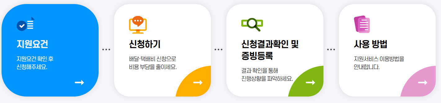 온라인 신청 방법 완전 정복