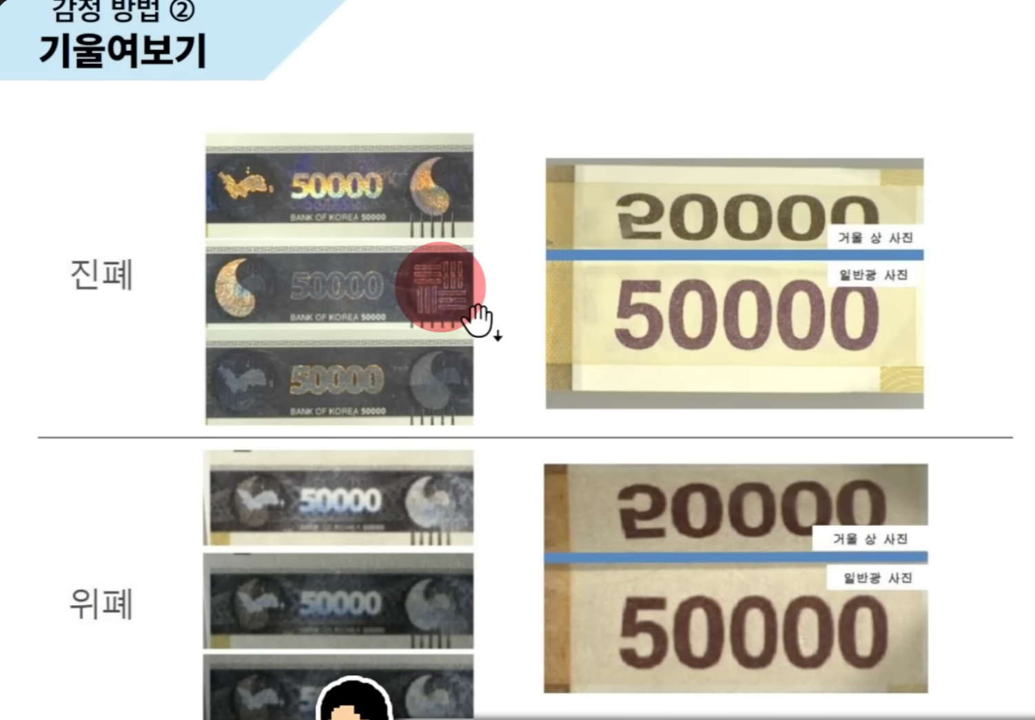 최다흰 조사역