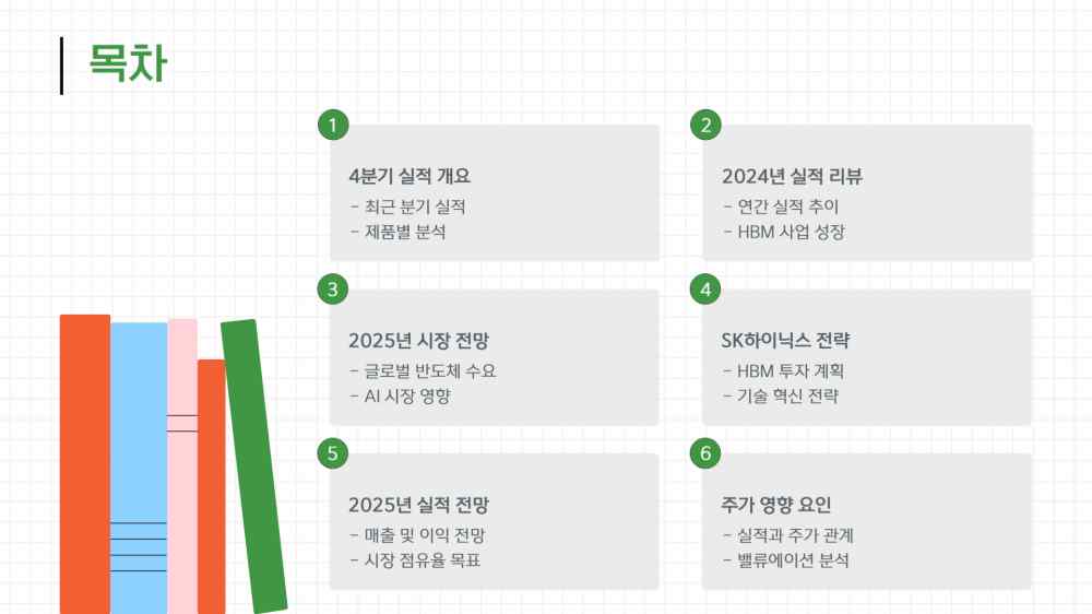 SK하이닉스 4분기 실적 및 2025 주가 전망