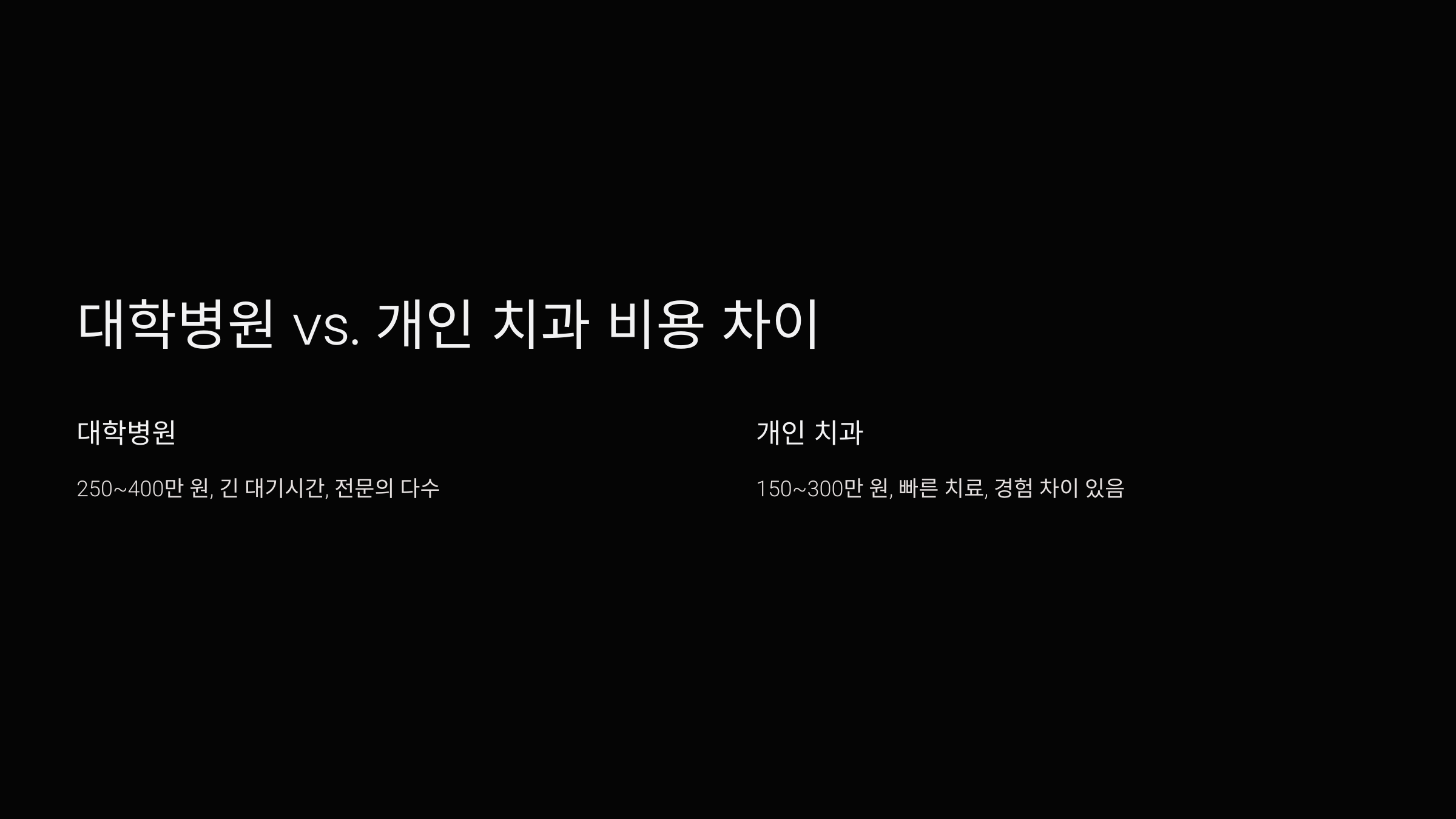 대학 병원 vs. 개인 치과 비용 차이