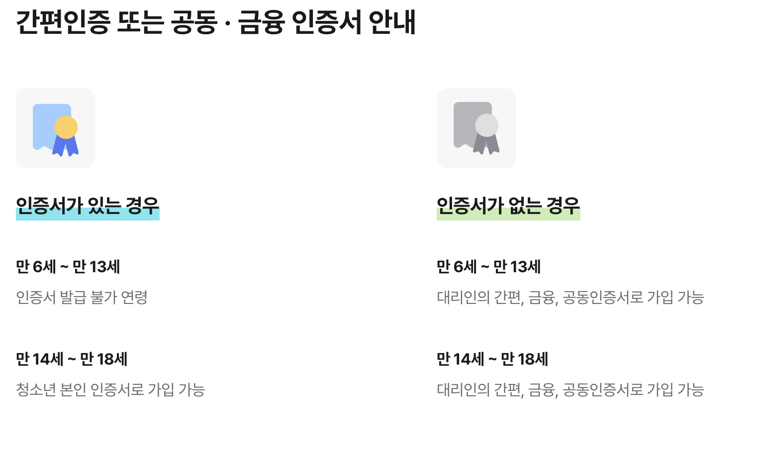 어린이청소년 교통비 지원