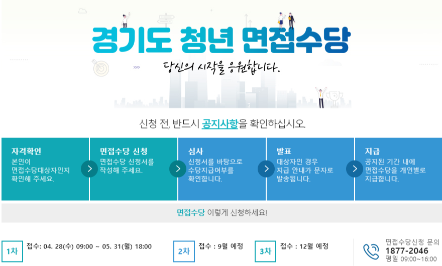 경기도 청년면접수당