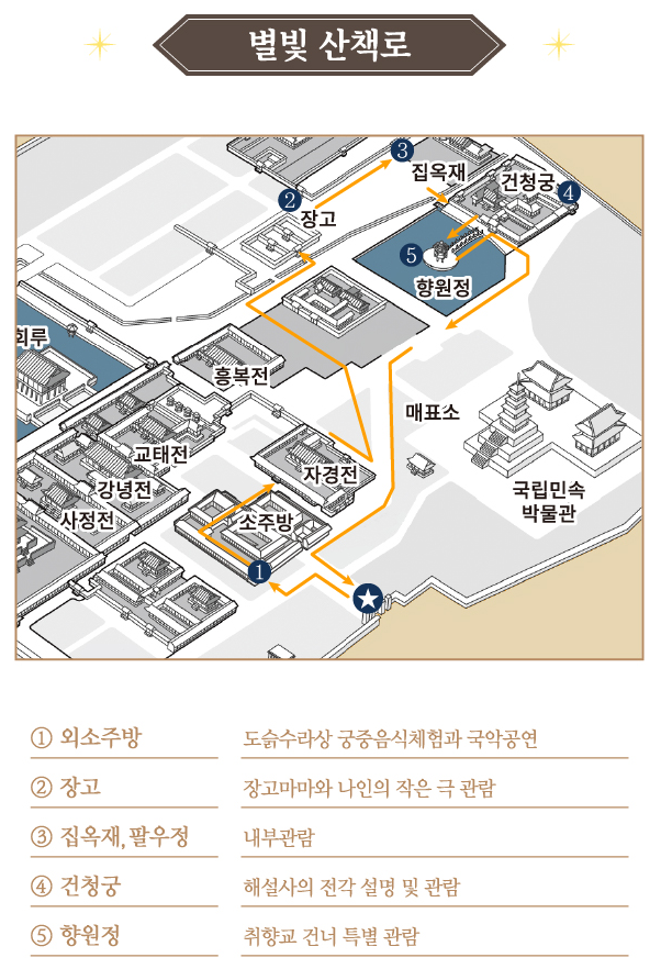 경복궁 별빛야행 행사 정보 야간 축제
