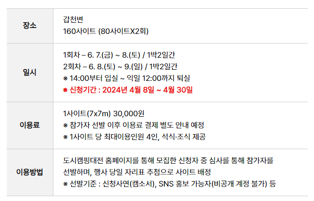 도시캠핑대전