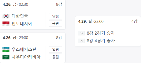U-23 아시안컵 8강 4강 일정